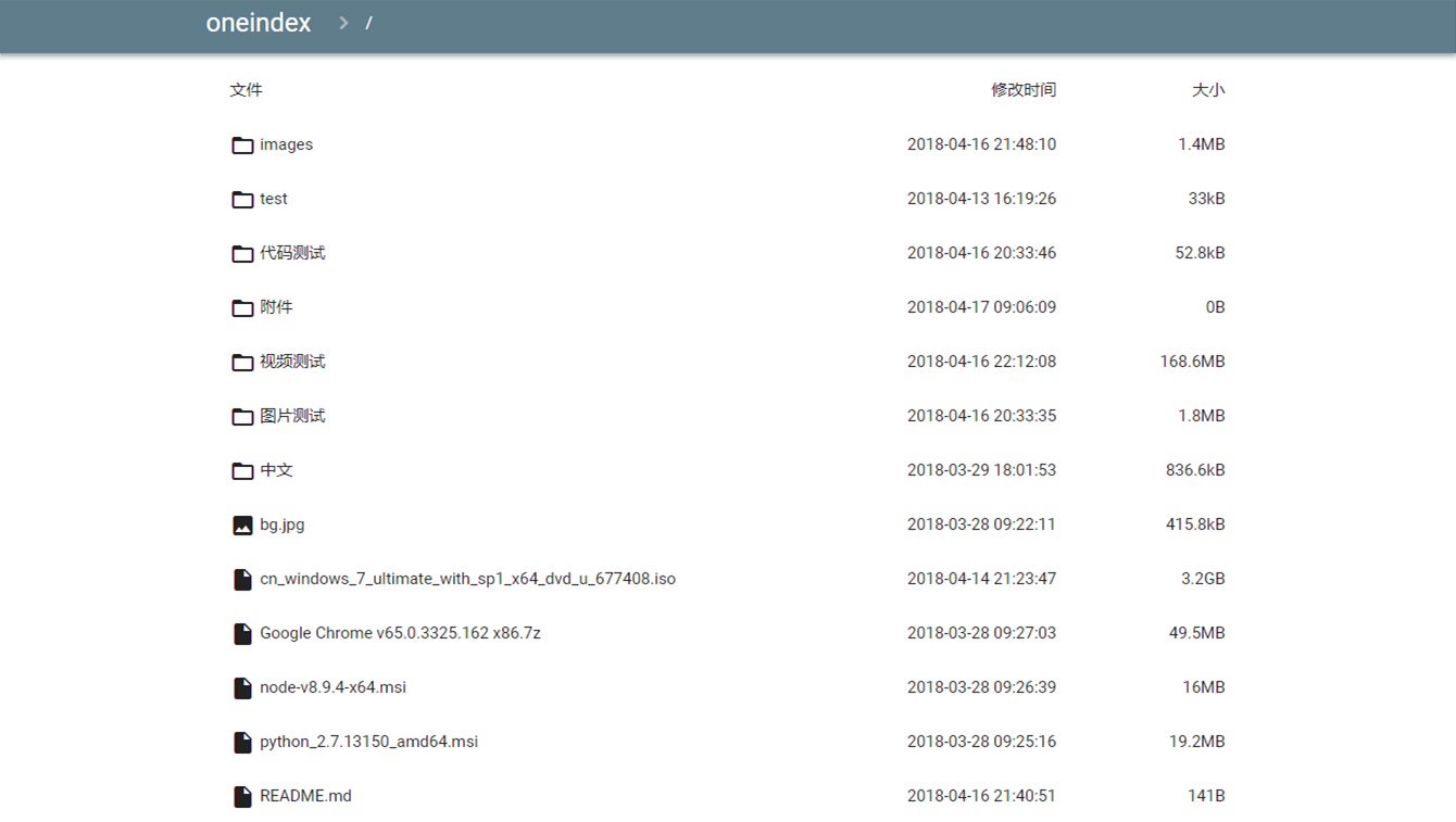 OneIndex:一个OneDrive网盘的目录列表程序,可直接下载/查看